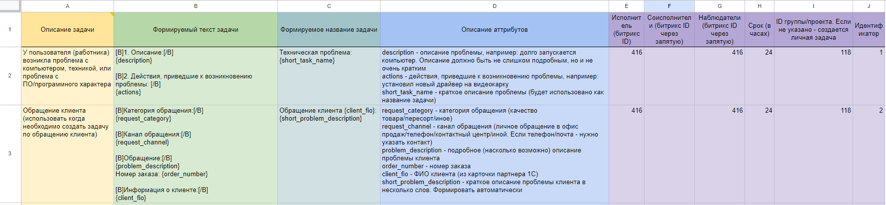 B2B-компания: интерфейс 9