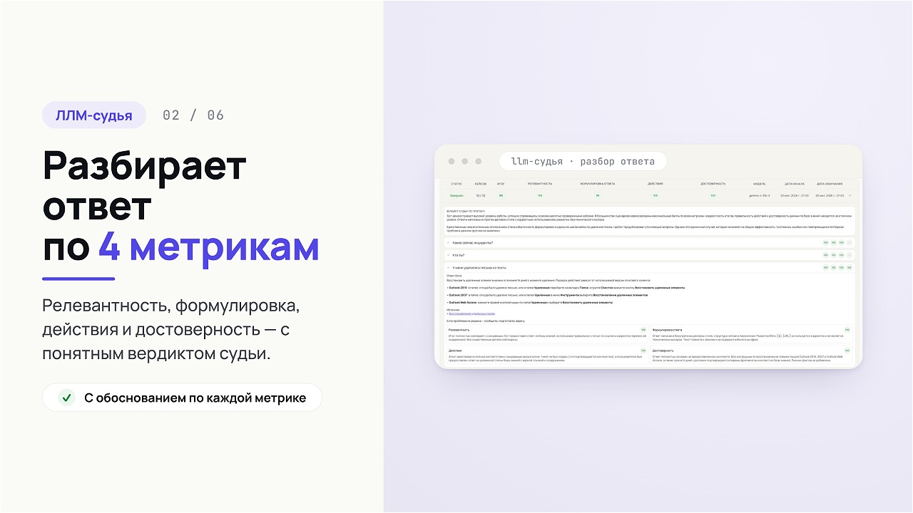 Разбор ответа по четырём метрикам с обоснованием по каждой
