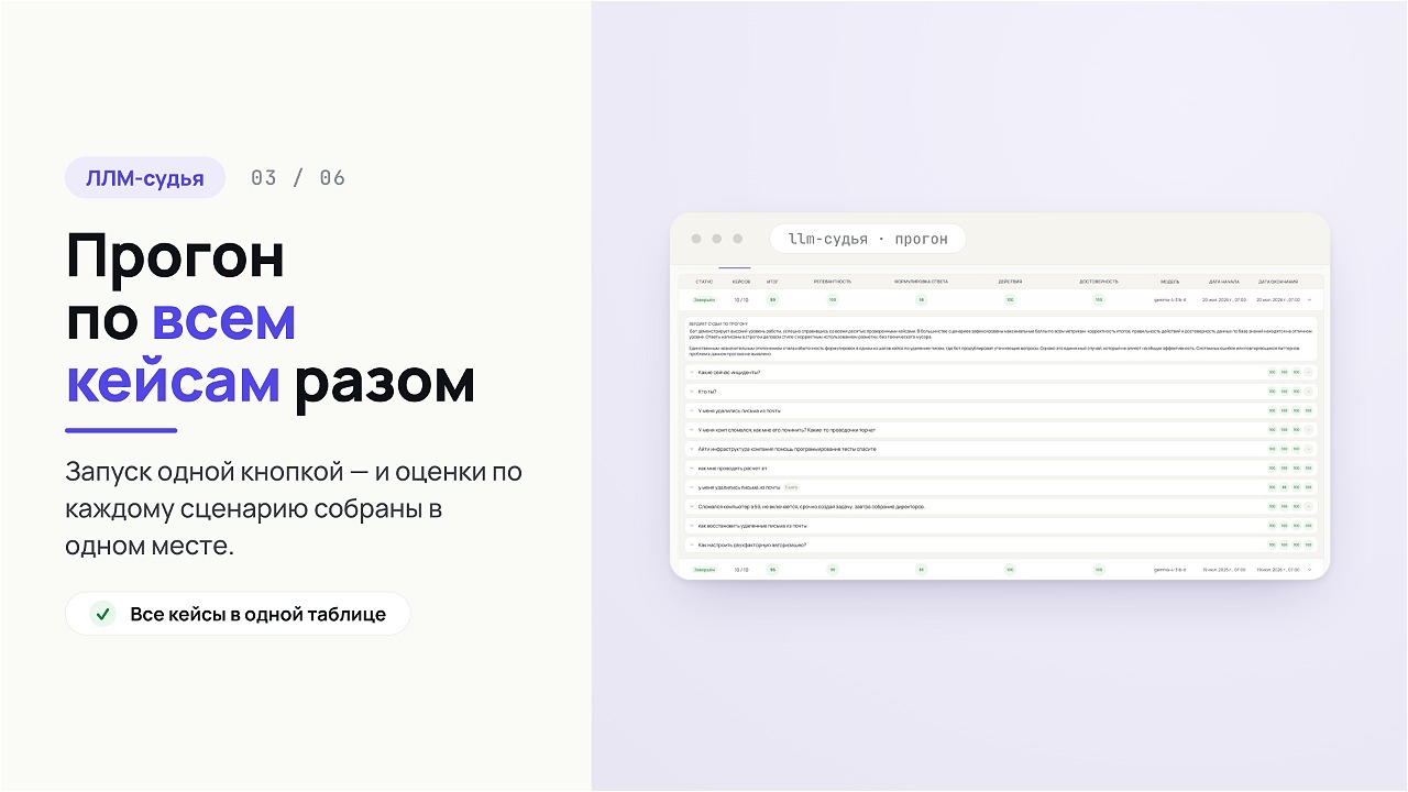 Прогон по всем тест-кейсам разом, оценки собраны в одной таблице