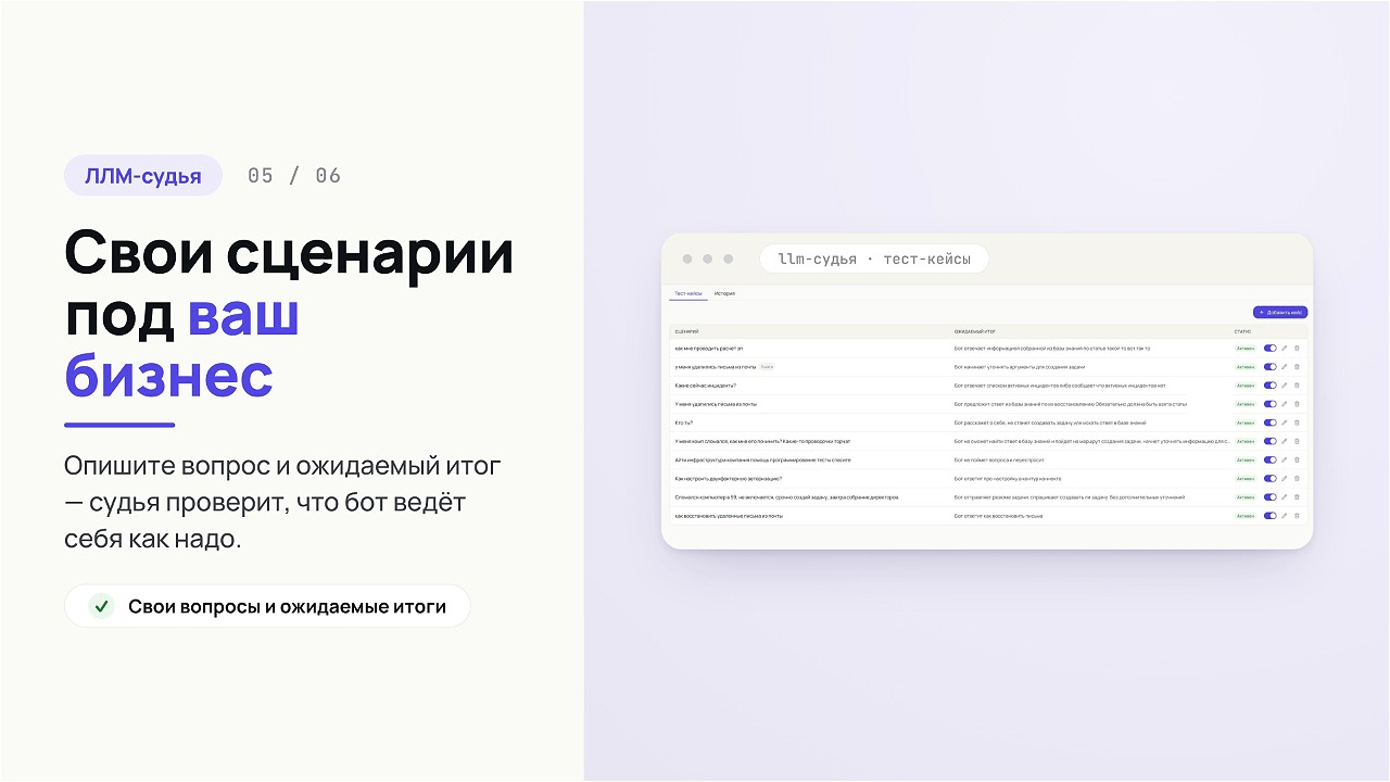 Свои сценарии под бизнес: вопрос и ожидаемый итог, судья проверяет соответствие