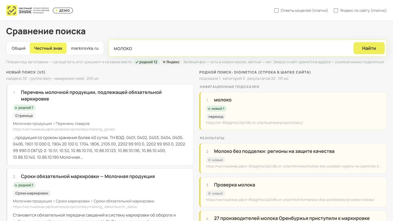 Контрольный запрос молоко: обе системы возвращают результаты