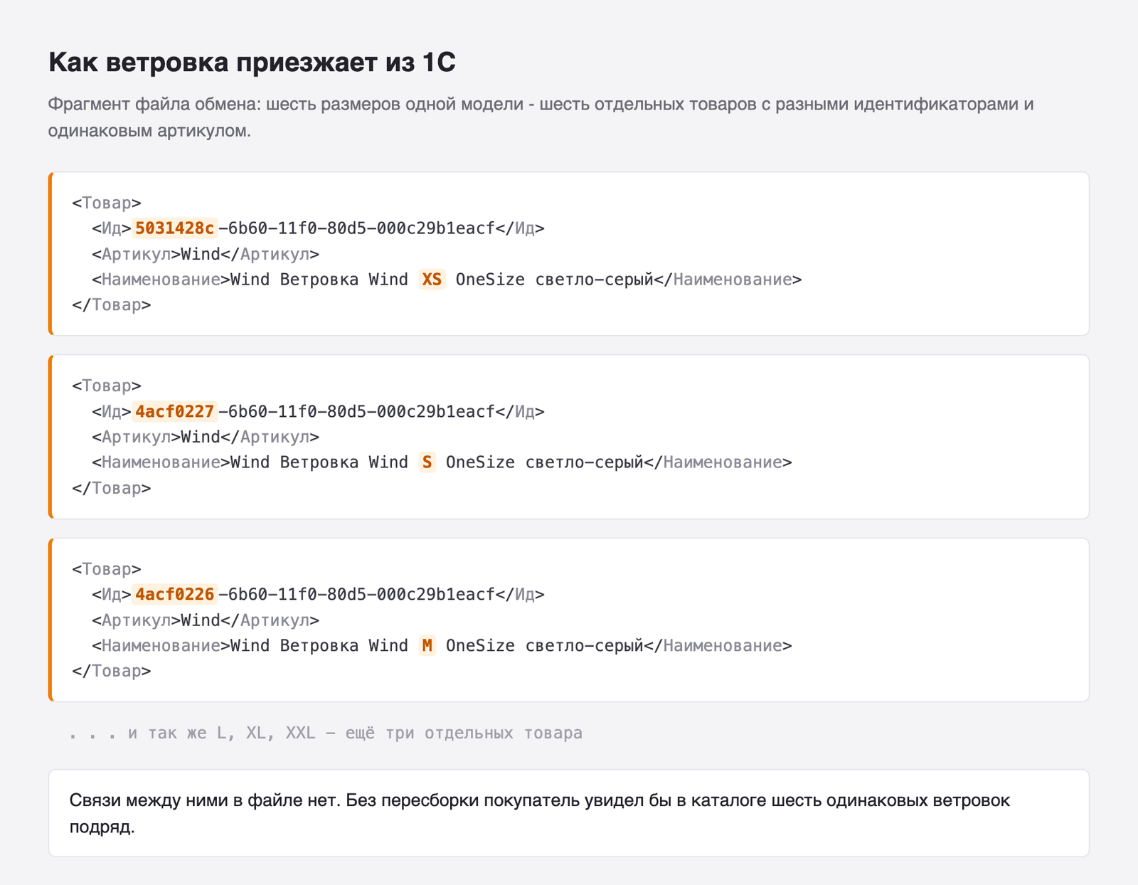Фрагмент выгрузки: одна ветровка шестью товарами с одинаковым артикулом