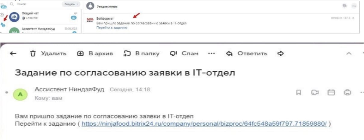 Внутренний процесс: интерфейс 3