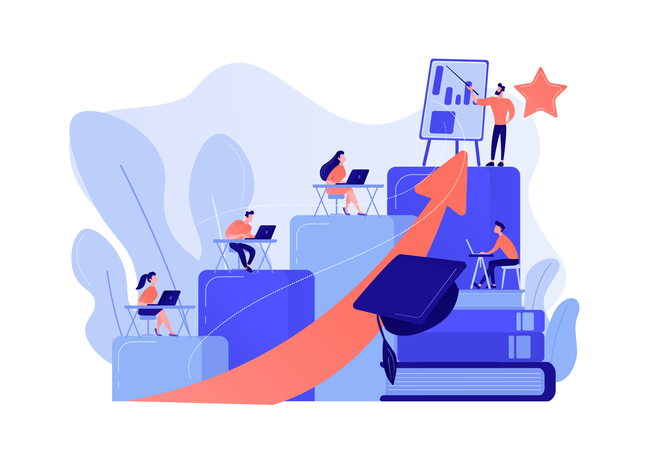 Учебный центр Битрикс24